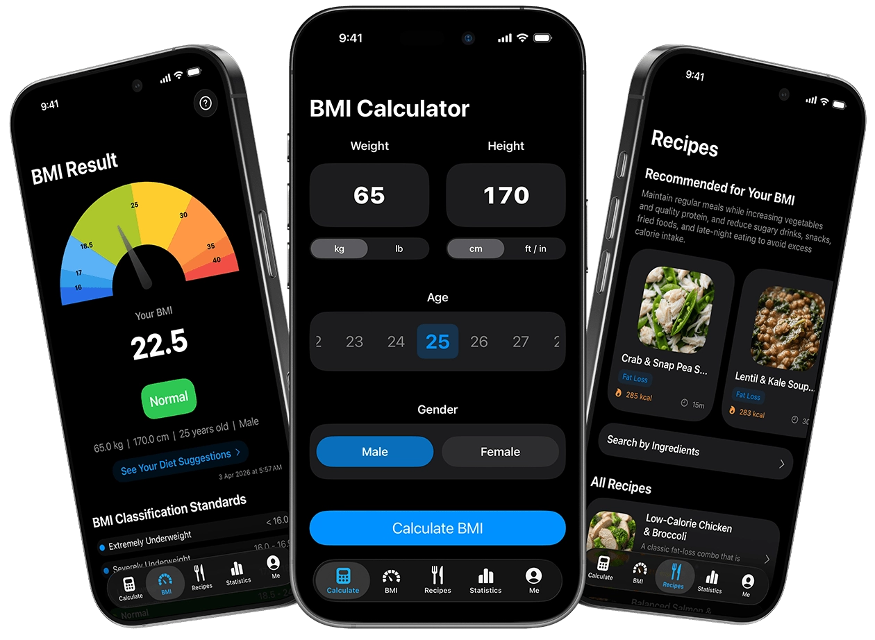 BMI Calculator